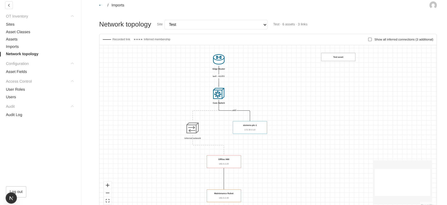 OTserver network topology showing a router, switch, industrial assets, recorded links, and inferred network membership